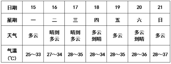 第16頁(yè)_新聞中心_蕪湖造船廠有限公司